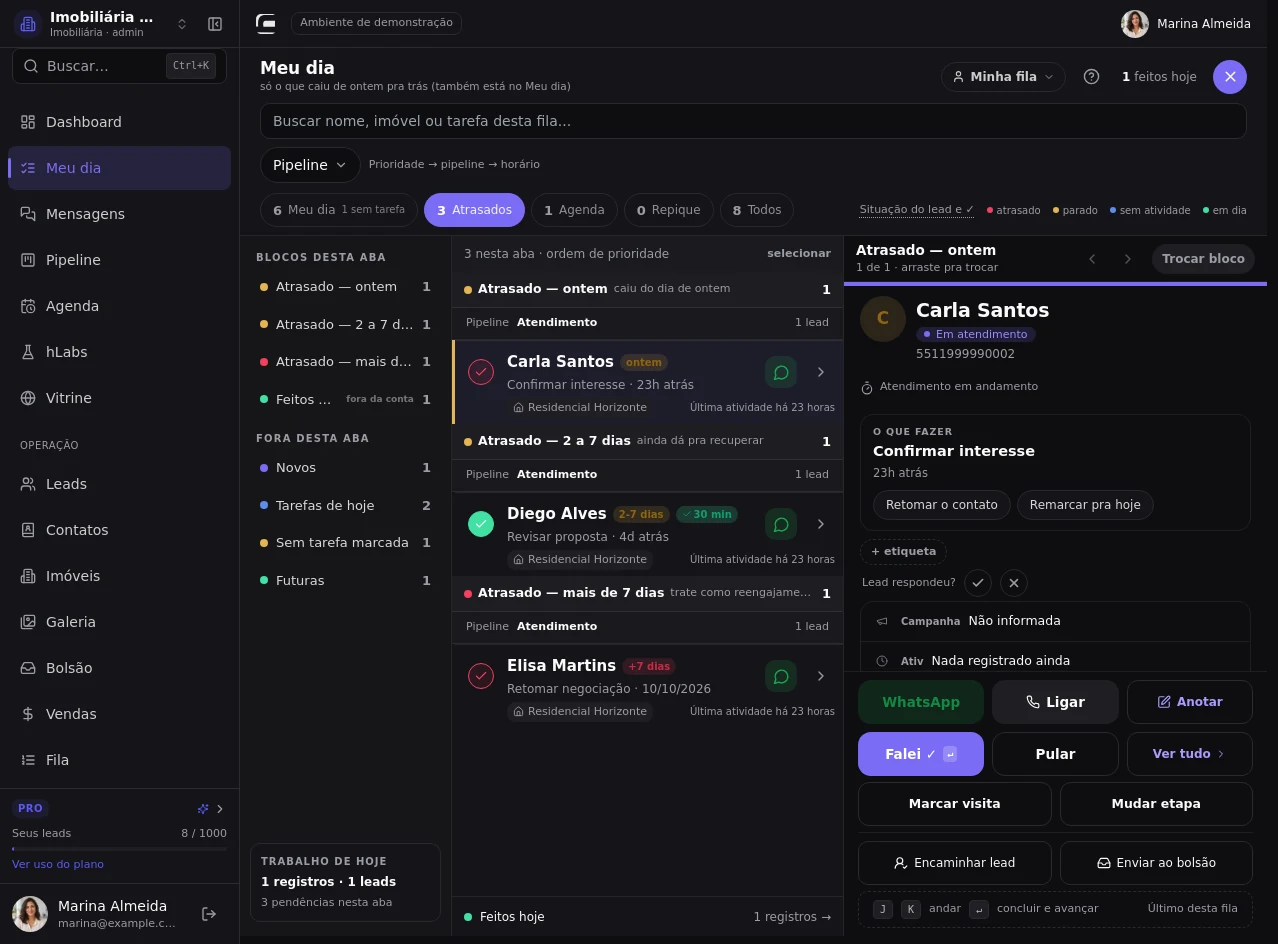 Abra Atrasados: componente original do CRM com equipe, visão de administrador, com dados fictícios.