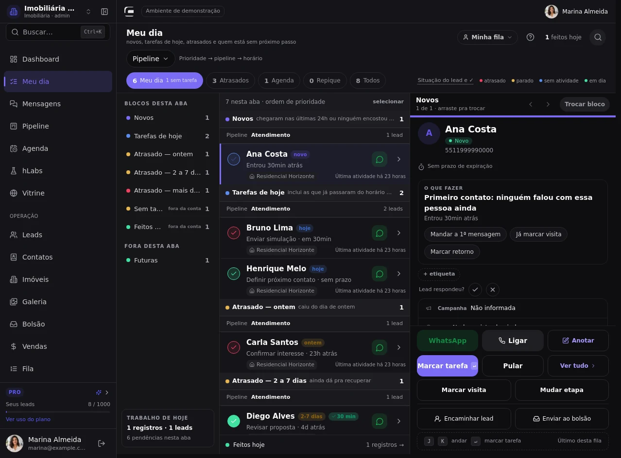 Abra o Meu dia: componente original do CRM com equipe, visão de administrador, com dados fictícios.