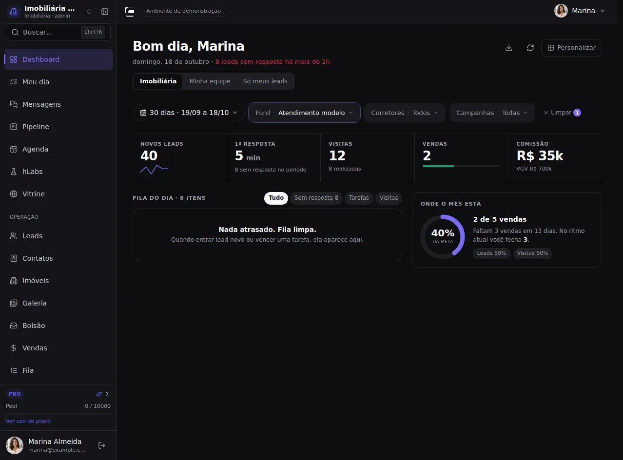 Abra o Dashboard — tela nativa do CRM com dados fictícios.